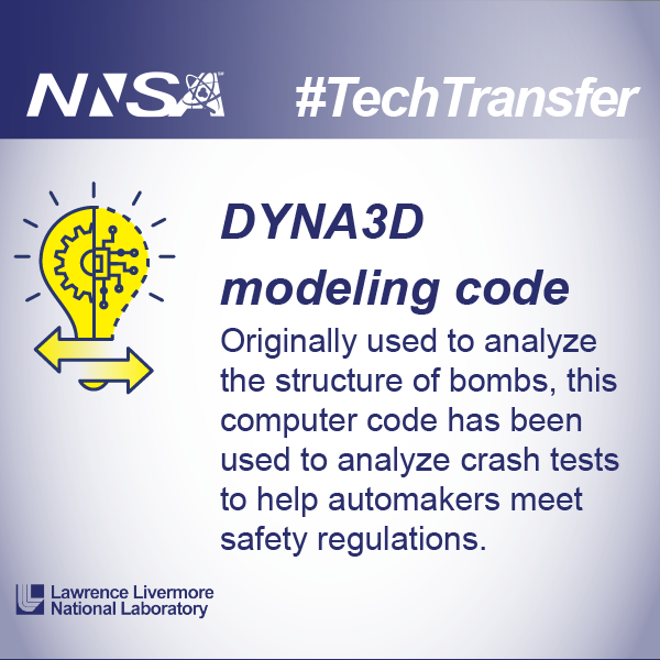 NNSANews's tweet photo. #DYNA3D modeling code, developed @Livermore_Lab, has helped automakers simulate #crash tests, aerospace companies simulate #birdstrikes, and more. #Techtransfer from the #Nuclear #Security Enterprise makes life #safer.
https://t.co/IOu5sUVcgw https://t.co/zV9hFRv6CM