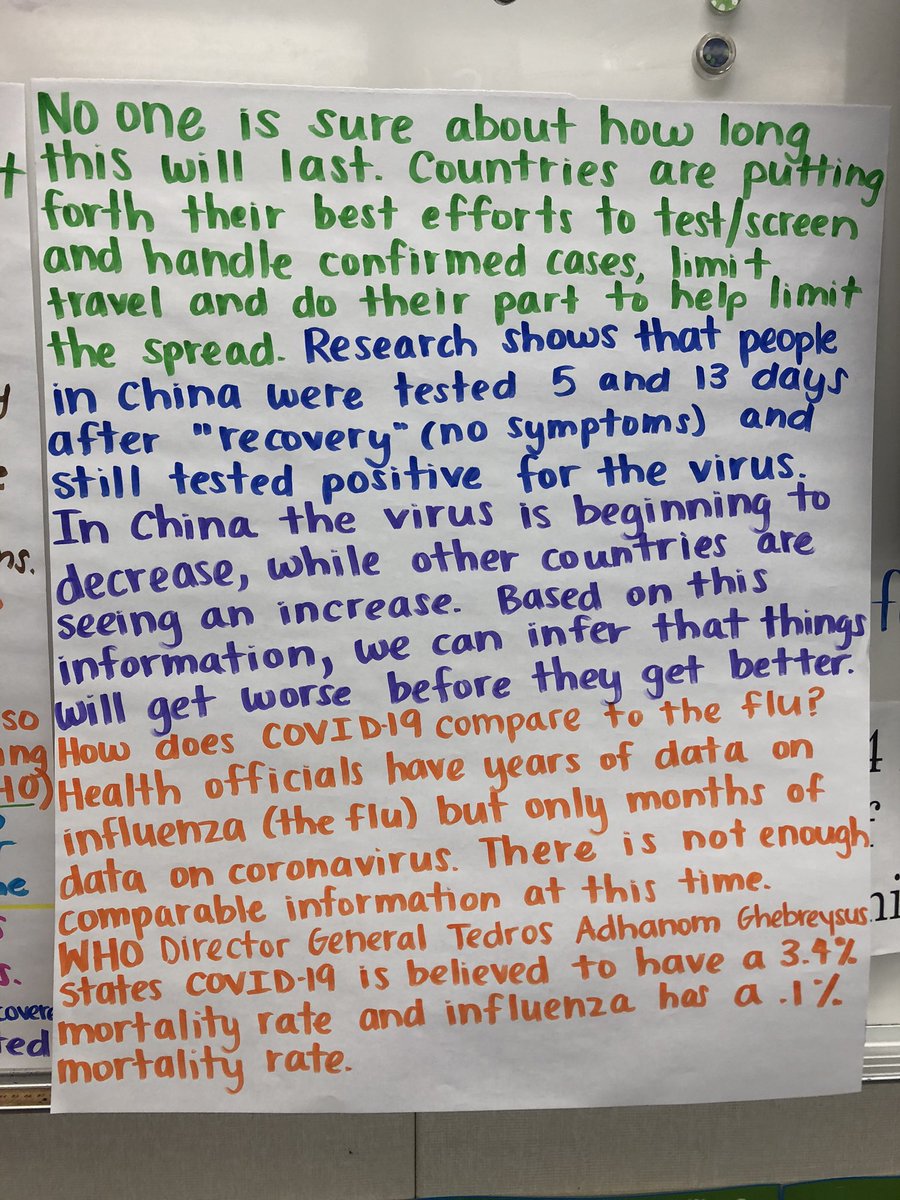 The findings from our research, mainly from CDC and WHO. I am impressed with my students’ research and desire to be educated and informed. Proud teacher as always! <a href="/BurtonSchools/">Burton Schools</a> <a href="/btorres78/">Brooke</a> #BES #continuousimprovement