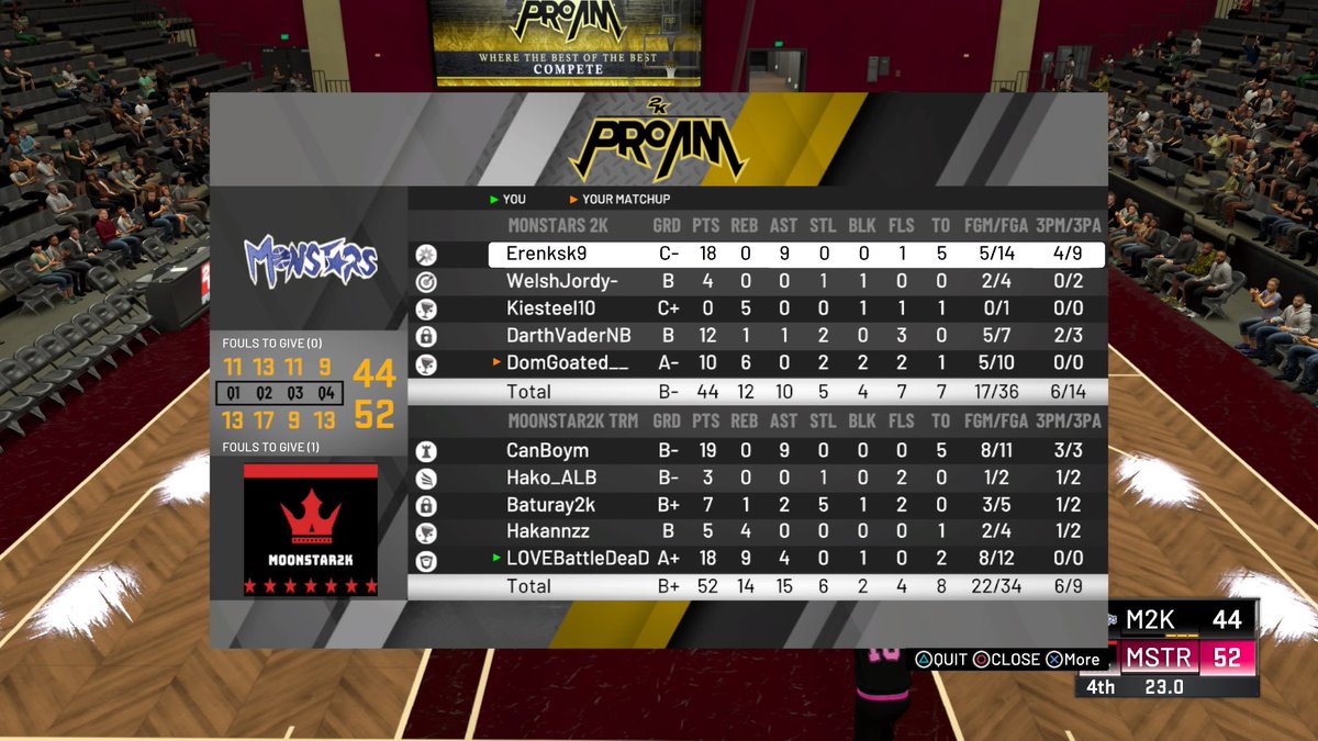 Moonstar2k's tweet photo. Ggs to @Monstars_2K as we won the tough series 2-1 in the @NBA2KContest European Tour Cup#2. We moving into the semi-finals to face @WeKnoVenoms. https://t.co/ddQFcaHBt9