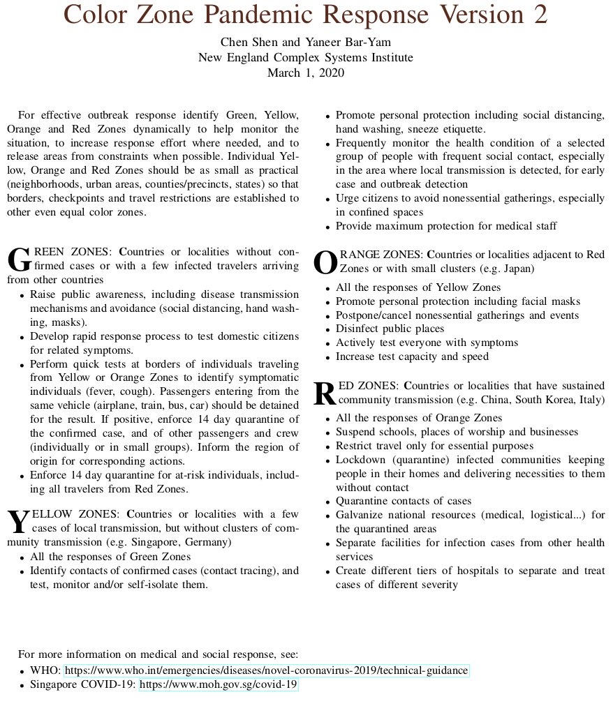 Yaneer Bar Yam On Twitter Covid 19 Recommendations For Policy