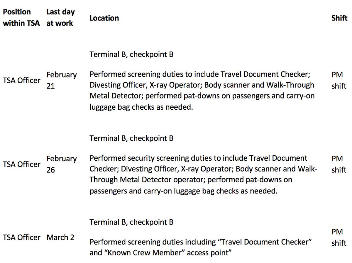 San Jose Int’l Airport SJC on Twitter "TSA has just released