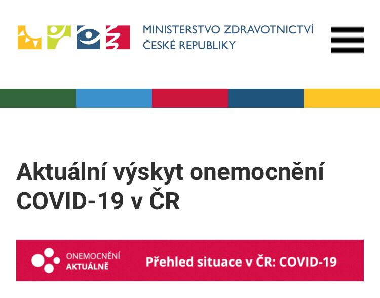 adamvojtech86's tweet photo. Jedna skvělá zpráva ke konci dne☝ Spustili jsme na @ZdravkoOnline nový web ke koronaviru ➡https://t.co/6AWnWnfALC včetně aplikace s aktuálními daty ➡https://t.co/3mbH9UJyt1
Chceme vás jasně, věcně a přehledně informovat o vývoji a opatřeních, která pro zlepšení situace děláme. https://t.co/Ra6Z4p15LD