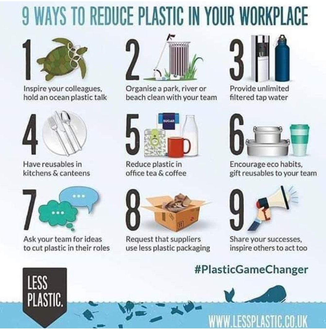 PlasticBusters tweet media