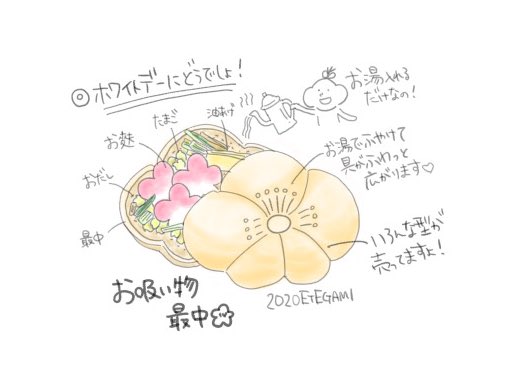 ほっぺちゃんのtwitterイラスト検索結果 古い順 ほっぺちゃんのtwitterイラスト検索結果 古い順