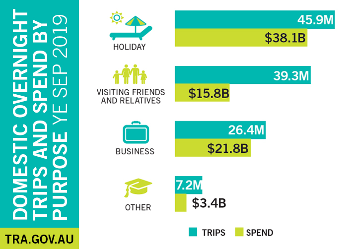 Tourism Research tweet media
