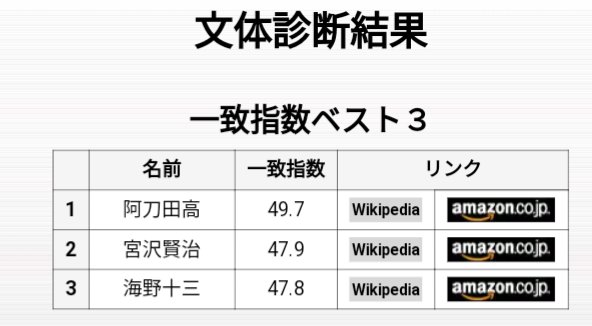 どーじ T Co fzjtageg 突然失礼します どこが 世界で一番平和なカフェ なんでしょうか どういう意図かは知りませんが これを見て傷ついたり 対立を煽っていると捉える人もいるかと思います 私は流石に傷つきました 削除いただければ幸い