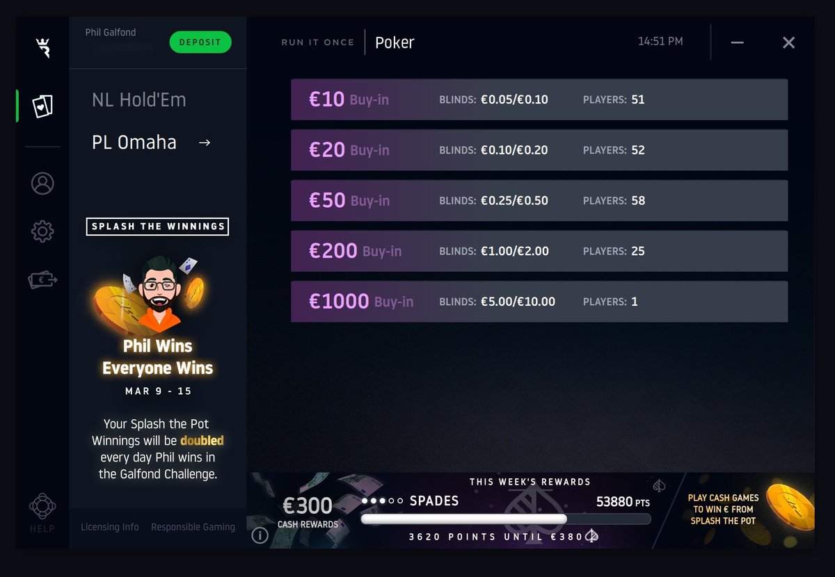 PhilGalfond's tweet photo. I love to see nearly 200 players competing in the #GreatGameOfPLO on @RunItOncePoker.
Hop in while theyβre doubling #SplashThePot winnings! https://t.co/RTwgttYR0O