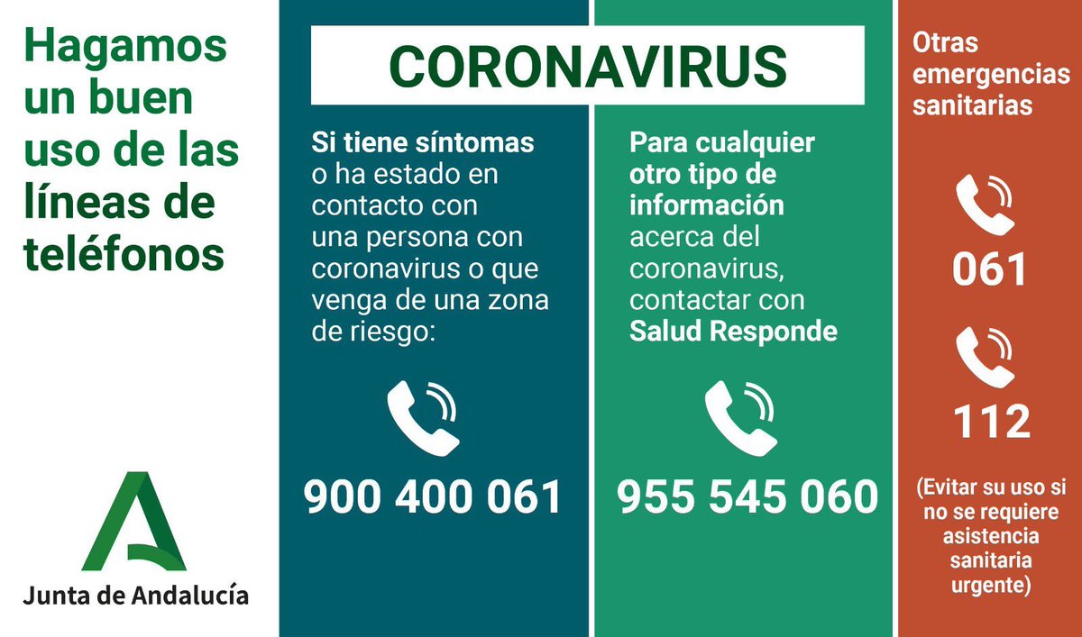 Hagamos un buen uso de las líneas telefónicas de atención al coronavirus. #COVID2019
