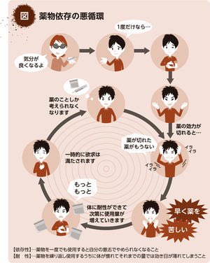 Twitter 上的 ひらパー シー 一度でも 俺は他のオタクとは違う という感情を抱いてしまうと 俺は 俺は他のオタクとは違う オタクとは違う という風に負のスパイラルへと陥ってしまいます T Co Mtlzeyee9o Twitter Twitter 上的 ひらパー シー 一度でも 俺は他のオタクとは違う という感情を抱いてしまうと 俺は 俺は他のオタクとは違う オタクとは違う という風に負のスパイラルへと陥ってしまいます T Co Mtlzeyee9o Twitter