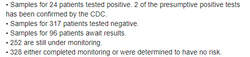 OR Health Authority tweet media
