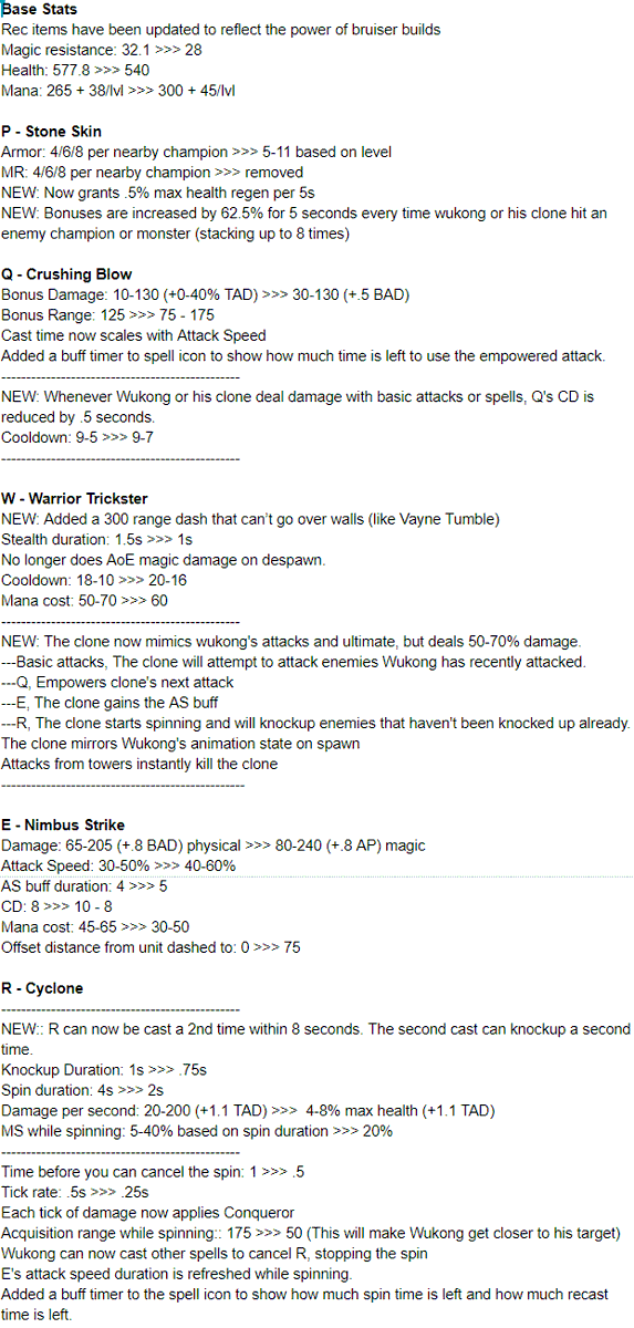 August This Is The Final List For Wukong That Will Be Shipping In 10 6 Major Changes Since The Last Post W Dash Range Is Up But Can No Longer Go