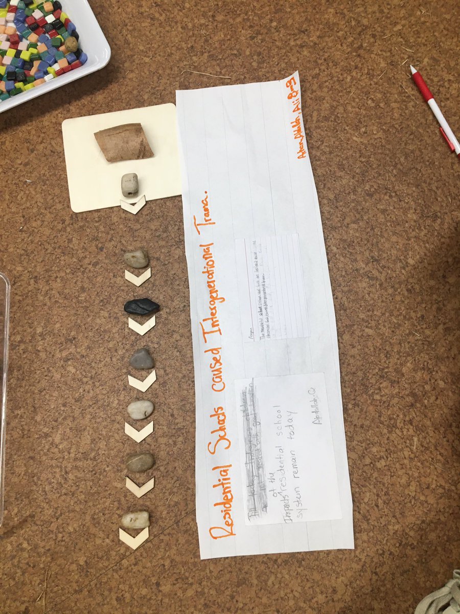 vanderclass's tweet photo. Ss brainstorm, generate, combine ideas to develop a concept for their kinetic art piece based on their claims/titles related to history #inquiry -process looked different for all groups #designthinking #PBLcanada #launchcycle #MakeWriting #onsshg @pattersonsclass @DesmondHDSB https://t.co/oql6MeYCYC
