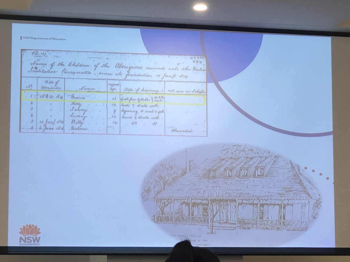 Thanks Colleen Mitchell for sharing Welcome to Country &amp; acknowledging Maria - the first Aboriginal EAL/D learner in school. @timbsie @tarazammit <a href="/ShannanJudge/">Rikki</a> <a href="/2145thommo/">Sharon Thompson</a> #MerrylandsPS