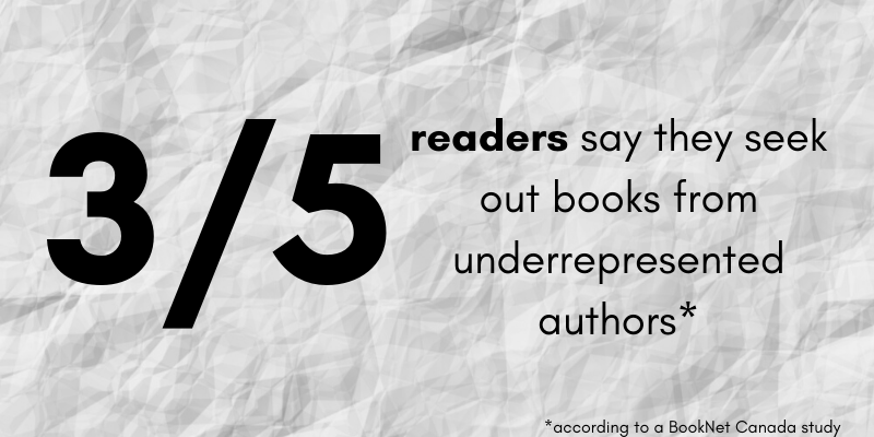 Sarah____Davies's tweet photo. I just launched my blog! 🤗 Join me for book reviews+analysis on important social issues. 

Check out my first post about @cbcbooks Canada Reads competition, and how it's designed to bring underrepresented issues to light! 📚 #CanadaReads https://t.co/NViplJkqSx https://t.co/dfiABCL7hI