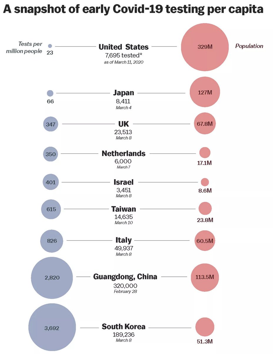 Van Savage (@vanmsavage) on Twitter photo 