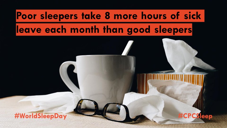yusunbin's tweet photo. Sharing our slidedeck in case anyone else wants to use them in their workplace like we did in ours #CPCSleep https://t.co/Oc9VvpXOyT