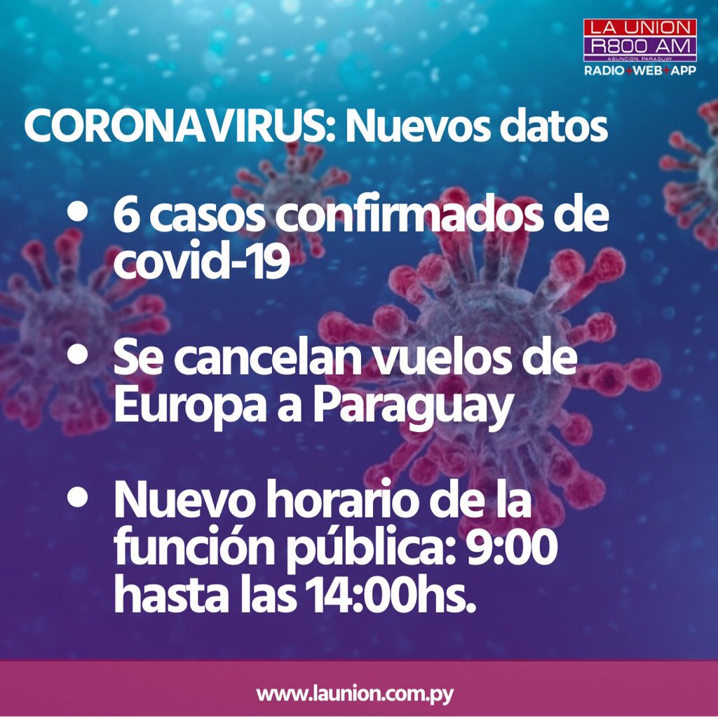 Launionam's tweet photo. Totalizan 6 los casos confirmados de coronavirus. 
El gobierno toma nuevas medidas de prevención #CoronavirusPy https://t.co/nIKoCofKRV