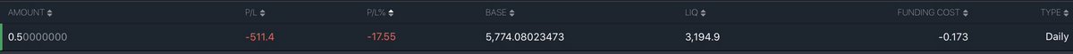 ₿lock$avvy tweet media