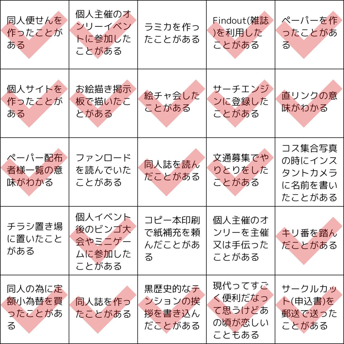 同人オタク歴をさらすビンゴ で3ビンゴ19チェックしました!(チェック率76%) #めけぽんビンゴ

小為替懐かしすぎて震えた…そういえば今はもう使わねーな 