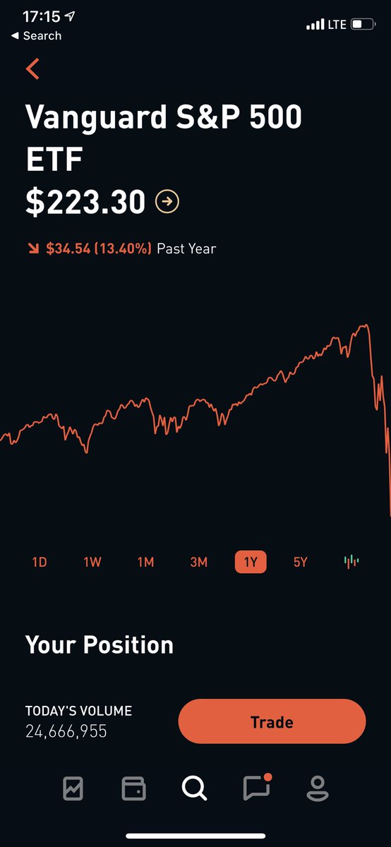 devitt0's tweet image. Cuz I’m Freeeeee fallllin freeee fallin