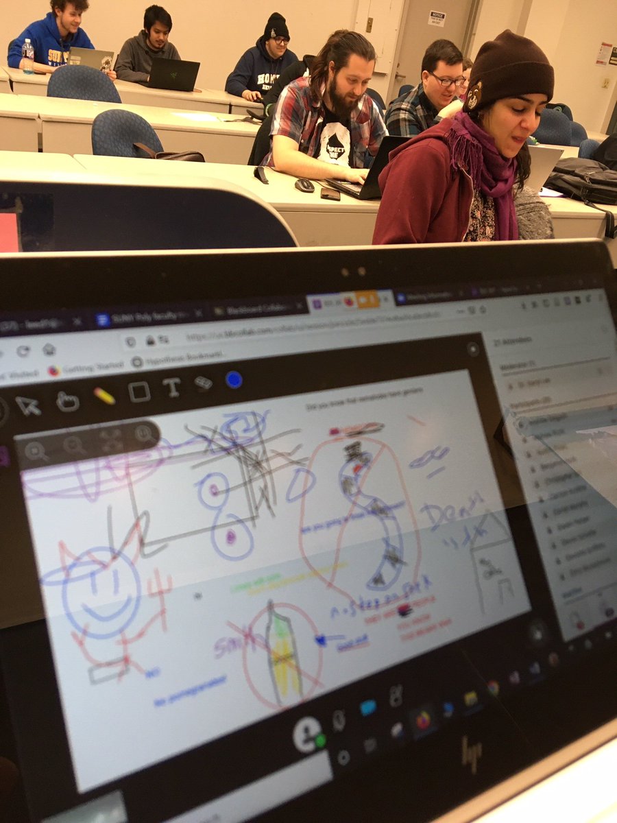 We spent our last f2f class figuring out some of the online tools we’ll be relying on for the rest of the semester.  They seem to have got it....