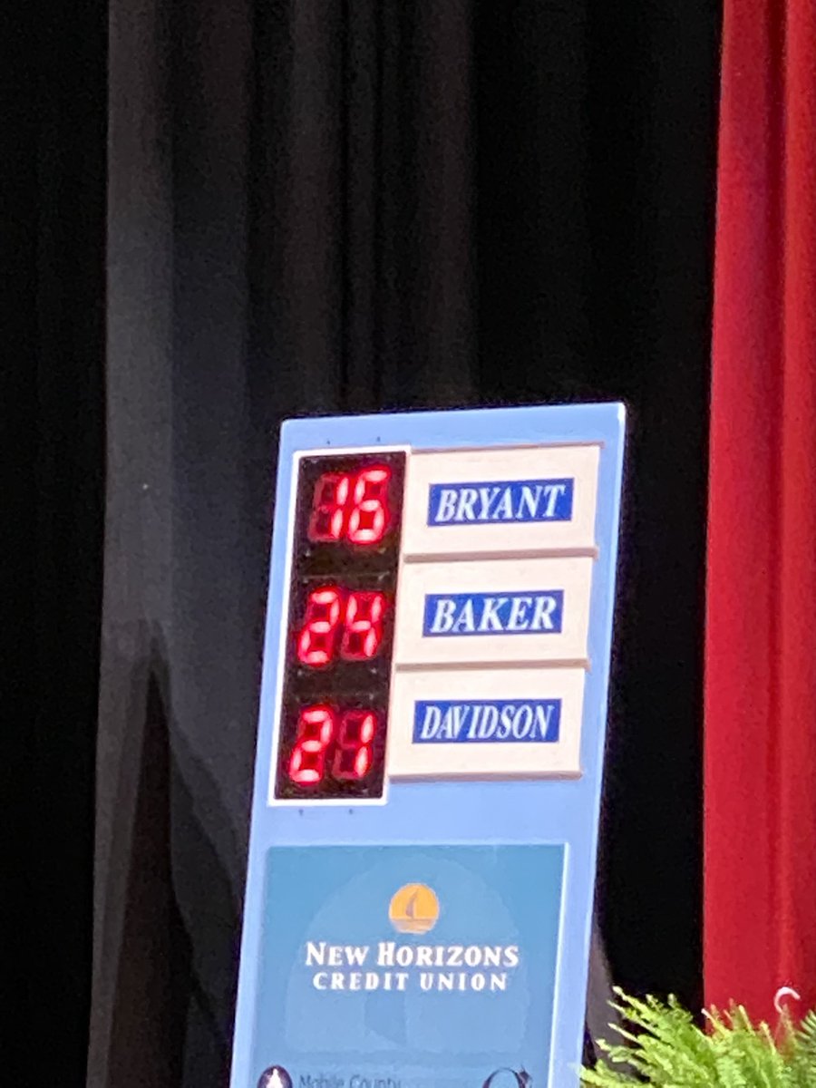 It’s half-time at the #HiQ county finals with all <a href="/MobilePublicSch/">MobilePublicSchools</a> teams and the competition is intense! I’m so proud of the talent in our school system. Our future is bright! <a href="/MCPSS_SuperSci/">Stephanie LeGrone</a> @empowermcpss