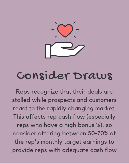 incentivcomp's tweet photo. #Coronavirus is affecting the global market - and is likely affecting your #sales team. The https://t.co/F0cmemTzol team created a quick guide to managing #commissions throughout this crisis: https://t.co/kye0oJDqpZ