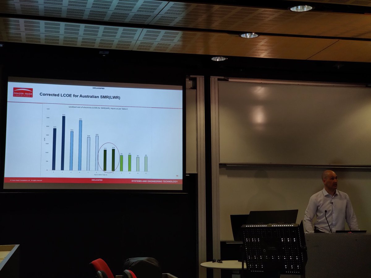 nuclearmh's tweet photo. Dr Ben Heard recalculates #GenCost #SMR costings to be $128 - $85/MWh (AUD). NOT $312 - $239/MWh. @UNSW today. @BNW_Ben: Report coming out soon. Will @CSIRO reassess?  @AEMO_Media @EngAustralia @NuclearAus @NuclearTitans @smh @australian @guardianeco https://t.co/TS5NSRqwT3