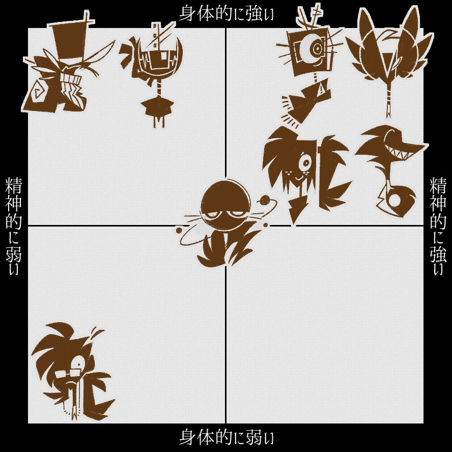 息抜きに
2枚目はお借りしました 