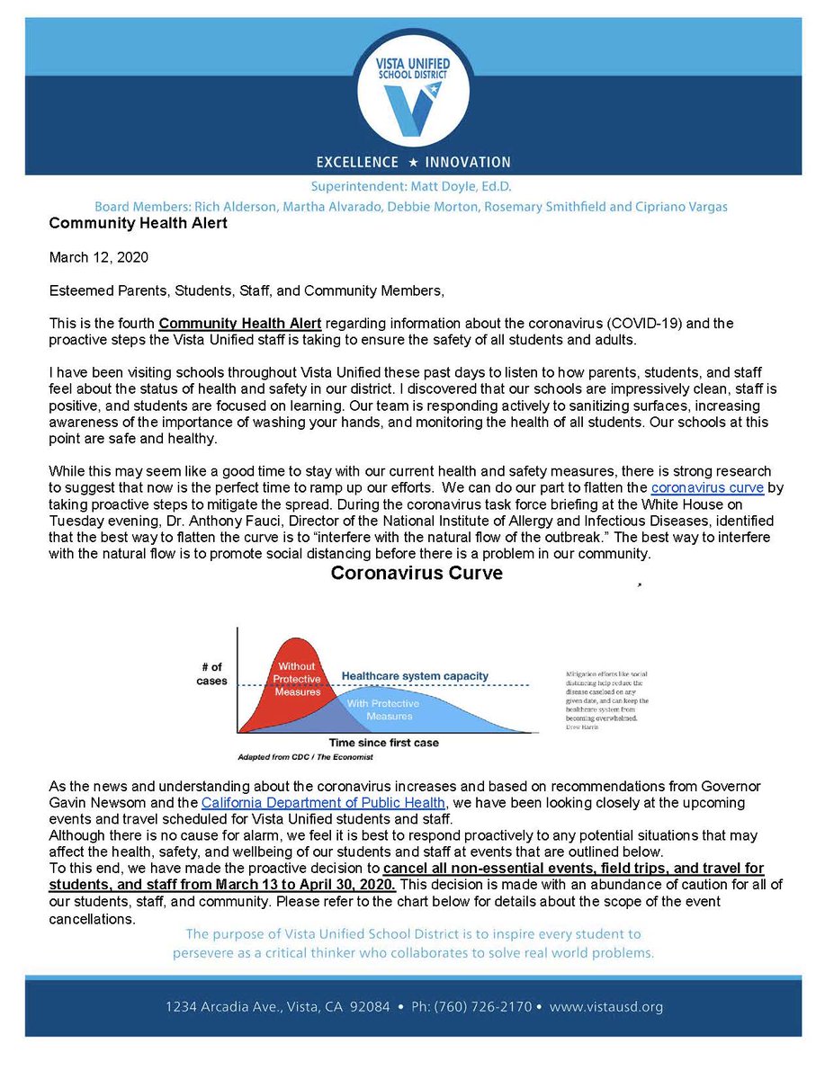 Vista Unified is canceling all non-essential events, field trips, and travel for students, and staff from March 13 to April 30, 2020. Please review the Community Health Alert #4: drive.google.com/file/d/1DluNs_…