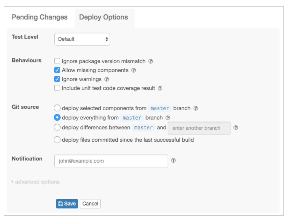 clickdeploy's tweet photo. ClickDeploy 20.3.2 released - git deployment options simplified, new metadata types &amp; scheduling option. See release note for more: https://t.co/psw08ffmJM https://t.co/Ms8BRsnoja