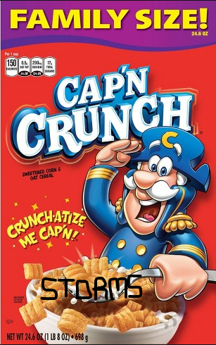 Our storm preventing cap, explained. #GoCap