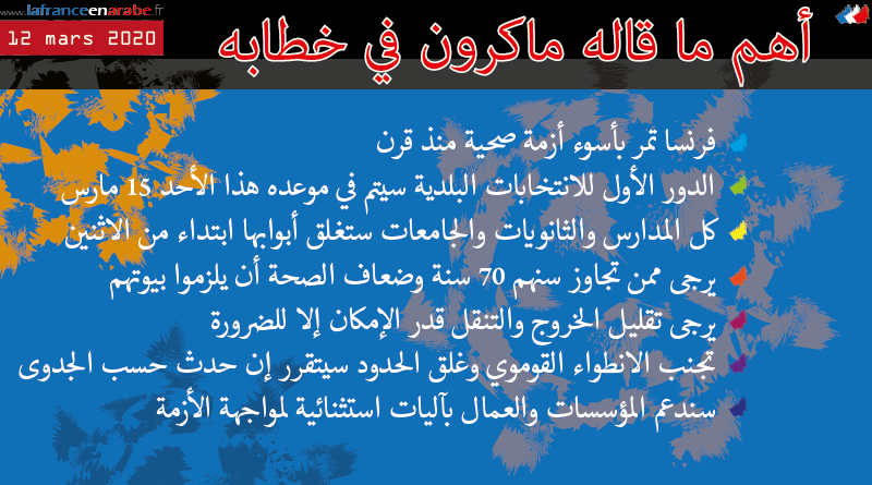 en_arabe's tweet photo. أهم ما جاء في الخطاب التلفزيوني للرئيس ماكرون بخصوص جائحة كورونا

https://t.co/yhPrCfJxDP

#France #CoronaVirusEnFrance #ماكرون #فيروس_كورونا #الفيروس_التاجي_المستجد #macron20h #Macron #COVID19 #كوفيد_19 https://t.co/qBuOl5wccZ