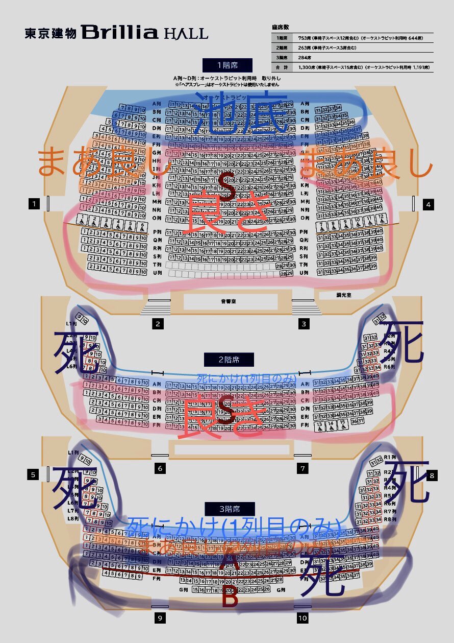 まかろん 東京建物 Brillia Hall ブリリアホール 3演目7公演 1ー3階席すべて座って発見があり過ぎたので 不幸な人を増やさないためにメモ ブリリアの座席はこんな感じ の完全主観的座席表です 席種は公演ごとに異なります 3階までs席とか 2階3