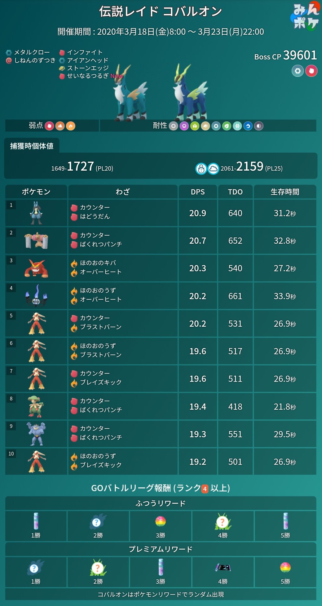 ポケモンgo攻略 みんポケ 解析情報 明日から実装予定のコバルオンの新わざ せいなるつるぎ の技データが判明しています T Co Goirzr5le4 ポケモンgo T Co Nuhydvnidq Twitter