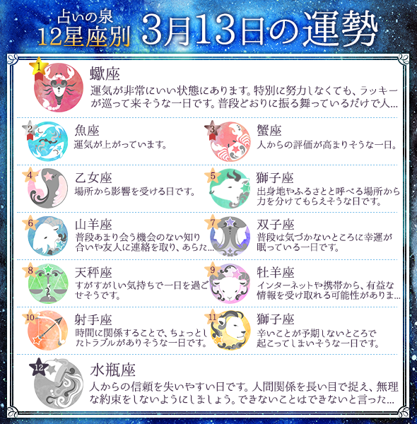 占いの泉 A Twitter 3 13 金 の運勢を12星座でお伝えします 総合運 恋愛運 仕事運 金運の4つの項目で占います 占いの結果は占いの泉へ 星座ごとの詳細はコチラ T Co Hv7cv2bqey 星座占い 占い 今日の運勢 占いの泉 T Co Ztgqzhp9pz 占いの泉 A Twitter 3 13 金 の運勢を12星座でお伝えします 総合運 恋愛運 仕事運 金運の4つの項目で占います 占いの結果は占いの泉へ 星座ごとの詳細はコチラ T Co Hv7cv2bqey 星座占い 占い 今日の運勢 占いの泉 T Co Ztgqzhp9pz