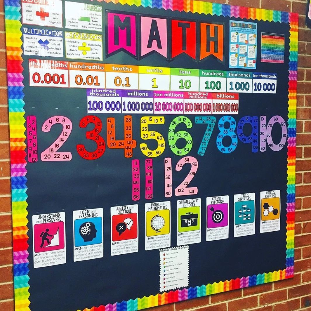 armanibarakat2's tweet photo. #acuedu_p don’t underestimate the impact of a creative display board! really draws students in! https://t.co/NX9AwIZmUy