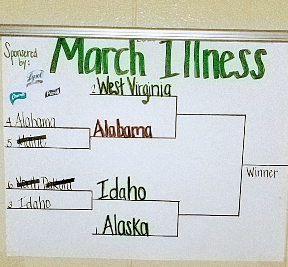 Kkelleybrothers's tweet image. Hey @spann I'm getting a bracket going. You in?