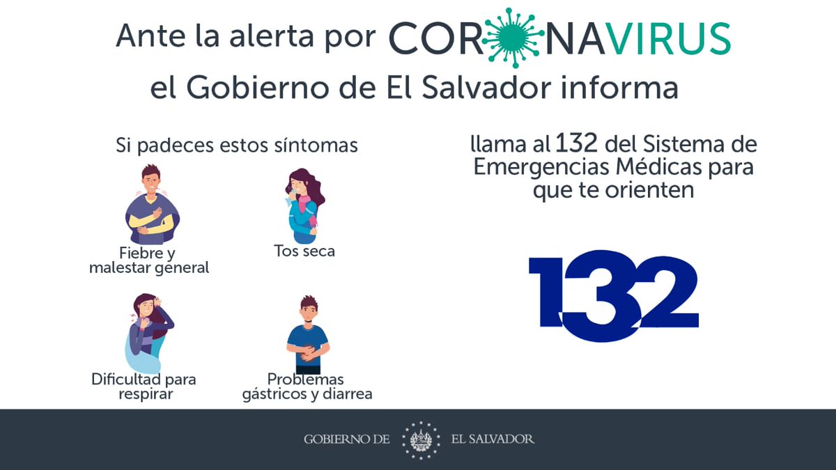 Protección Civil de El Salvador on Twitter: "Ante la emergencia ...