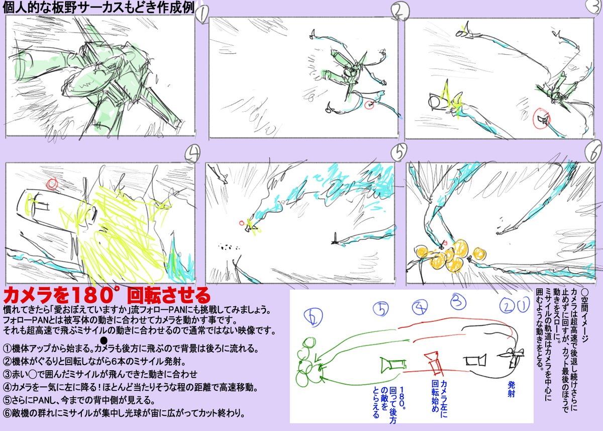 このカットはカメラの動きも非常にアクロバティックですね。さらに機体も
ミサイル撃ちながら一回転してるという
#絵描きさんとつながりたい #板野サーカス
#アニメ好きと繫がりたい #作画
#冬の創作クラスタフォロー祭り
#創作クラスタさんと繋がりたい