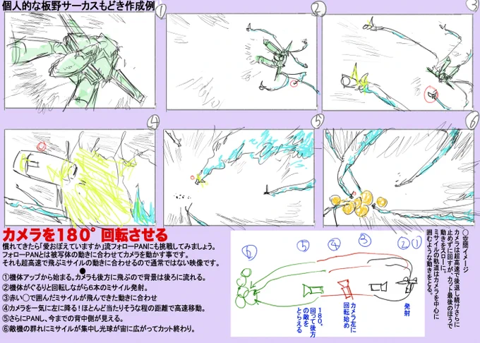 このカットはカメラの動きも非常にアクロバティックですね。さらに機体も
ミサイル撃ちながら一回転してるという
#絵描きさんとつながりたい #板野サーカス 
#アニメ好きと繫がりたい #作画
#冬の創作クラスタフォロー祭り
#創作クラスタさんと繋がりたい 