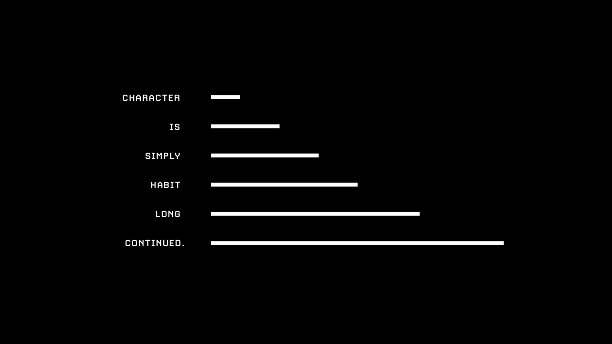 “Character is simply habit long continued.” — Plutarch