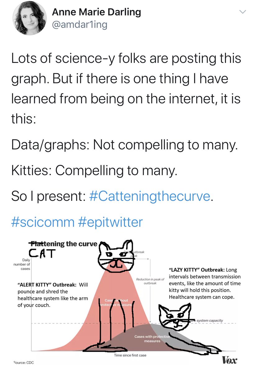 IDstewardship's tweet photo. @kit_delgadoMD 😉 https://t.co/4BjUclncJi