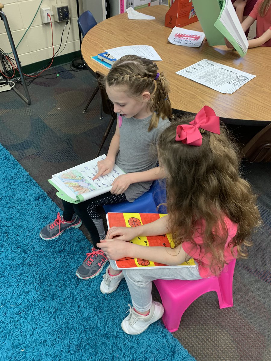 KolbClass's tweet image. Writing celebration! #gpgatorleaders