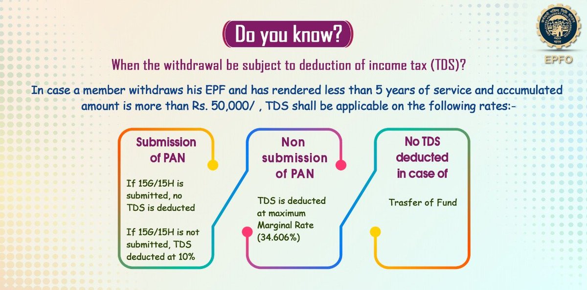Know when the withdrawal is subjected to deduction of #IncomeTax (TDS)

#EPFO