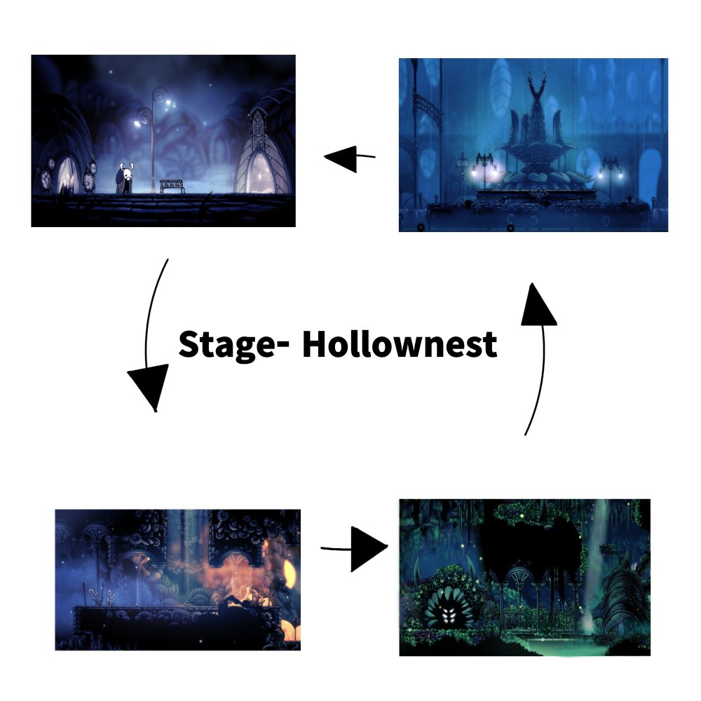 M00nviewReef's tweet photo. Fighter Concept: The Knight
Hollow Knight- @TeamCherryGames
Includes what I think the icon, render pose, specials, and stage will be.
#SmashUltimate #HollowKnight #4Smash https://t.co/pNfB20dYyt