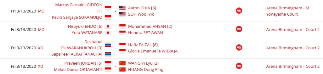 BadmintonLive1's tweet photo. Prakiraan Jam main Wakil Indonesia di #YAE20 

QF | 13 MARET

MINIONS main jam  00.00 WIB (C1)
PRAMEL main jam 17.00 WIB ( C2 )
HAFGLO main jam 19.15 WIB ( C2)
DADDIES main jam 03.00 WIB (C2)

RT dan LIKE! https://t.co/y139rI4xrm
