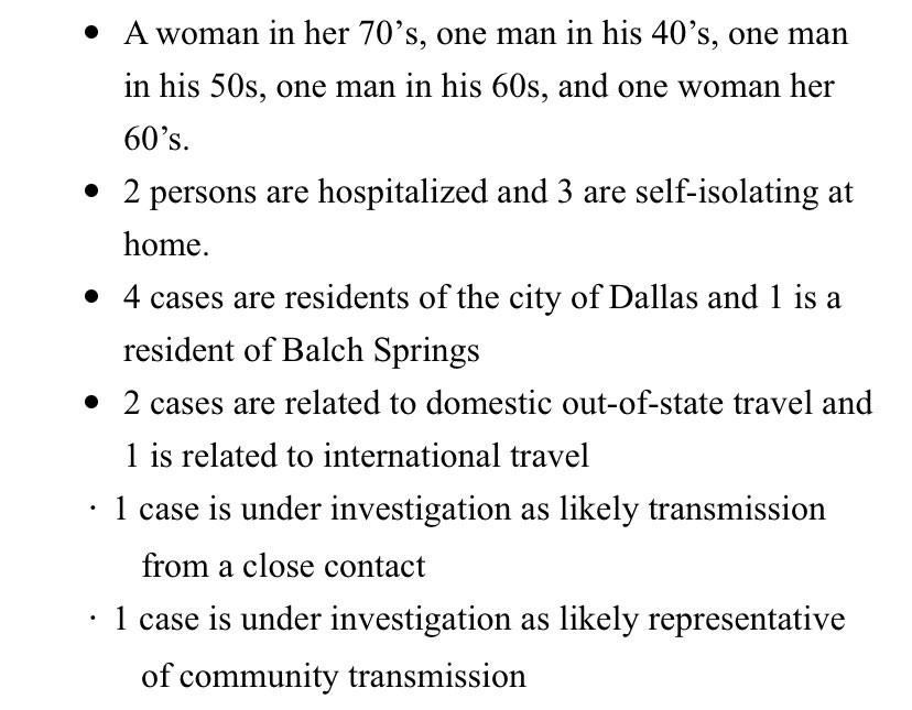 BlakeFox4News's tweet photo. Here’s a breakdown of the cases announced today in Dallas County https://t.co/VRQ2AsItDl