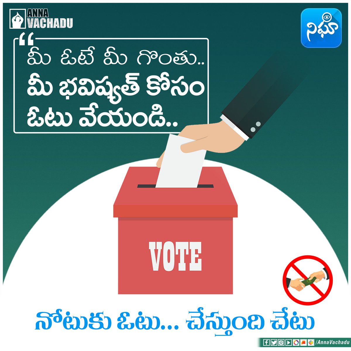 ycpconnects's tweet photo. మీ అమూల్యమైన ఓటును మీ భవిష్యత్తు కోసం వేయండి..నోటు కోసం కాదు.
ఎన్నికల్లో ప్రలోభాలను నిఘా యాప్ ద్వారా ఆరికట్టండి. - https://t.co/fZARtG5qZk
#AndhraPradesh #NighaApp #AnnaVachadu https://t.co/zkzqjDT0A9
