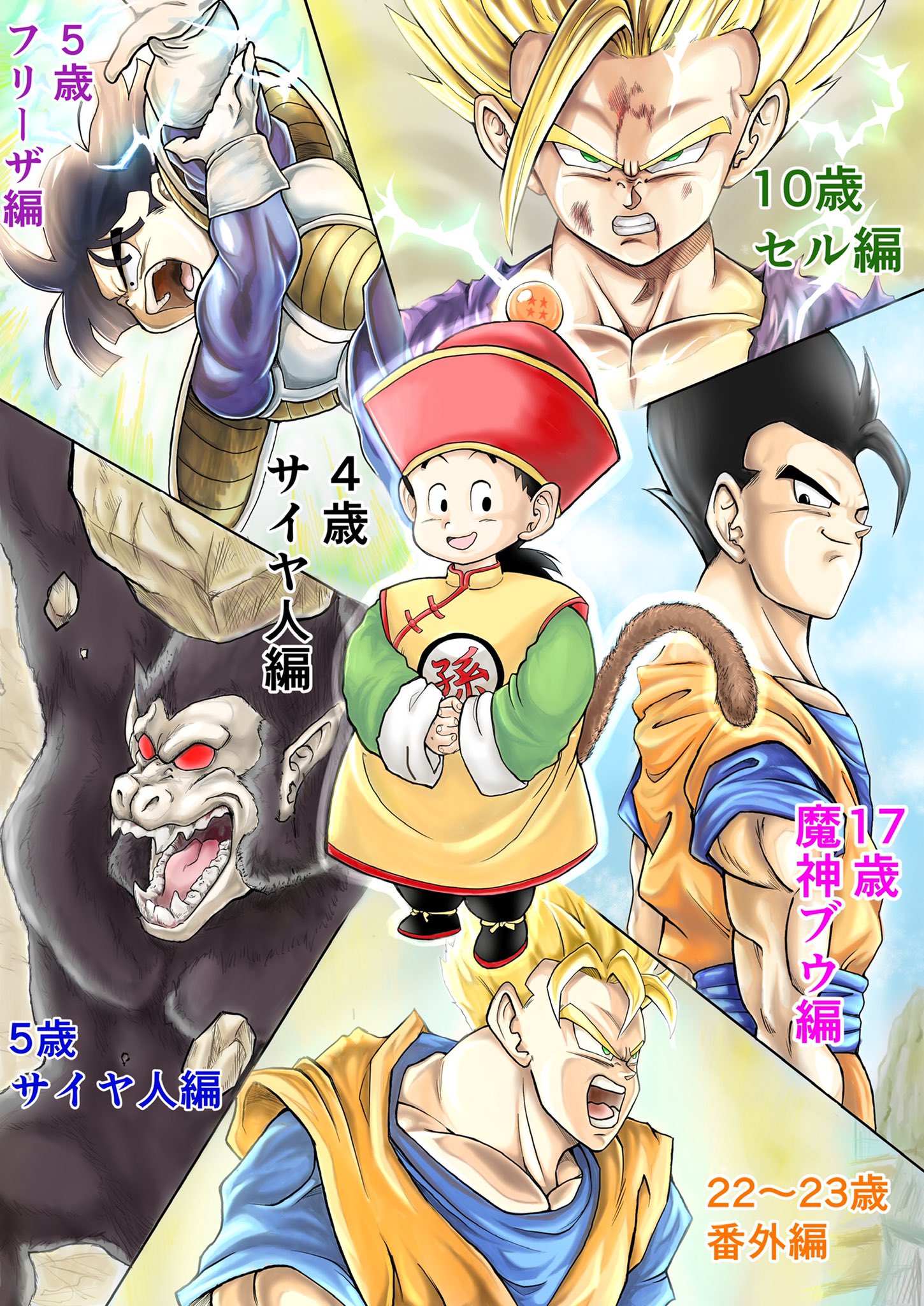 空ゴリラ 漫画家志望 年齢 編別 悟飯集め ドラゴンボールイラスト 孫悟飯 イラスト 孫悟飯イラスト T Co Yym71aeejs Twitter